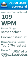Scorecard for user someonefast123