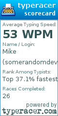 Scorecard for user somerandomdev