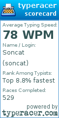 Scorecard for user soncat