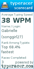 Scorecard for user songgirl27