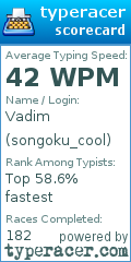 Scorecard for user songoku_cool