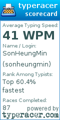 Scorecard for user sonheungmin