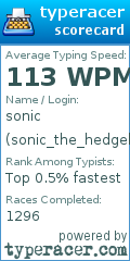 Scorecard for user sonic_the_hedgehog_lol