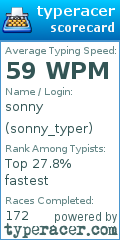 Scorecard for user sonny_typer