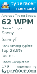 Scorecard for user sonnyf