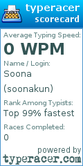 Scorecard for user soonakun