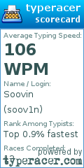 Scorecard for user soov1n