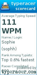 Scorecard for user sophh