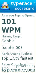 Scorecard for user sophie00