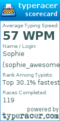 Scorecard for user sophie_awesome_98