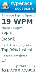 Scorecard for user sopnil