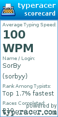 Scorecard for user sorbyy