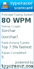 Scorecard for user sorchar