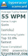 Scorecard for user soricku