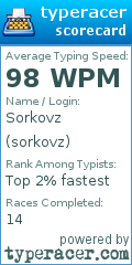 Scorecard for user sorkovz