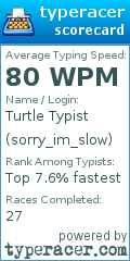 Scorecard for user sorry_im_slow