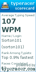 Scorecard for user sorton101