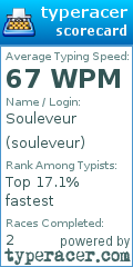 Scorecard for user souleveur
