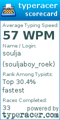Scorecard for user souljaboy_roek
