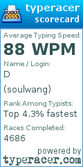 Scorecard for user soulwang