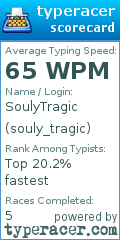 Scorecard for user souly_tragic