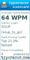 Scorecard for user soup_to_go