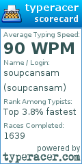 Scorecard for user soupcansam