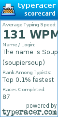 Scorecard for user soupiersoup