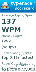 Scorecard for user soupy