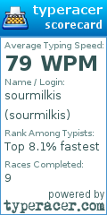 Scorecard for user sourmilkis