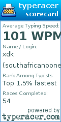 Scorecard for user southafricanbones