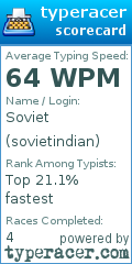 Scorecard for user sovietindian