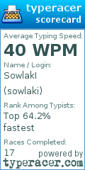 Scorecard for user sowlaki