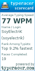 Scorecard for user soyelectrik