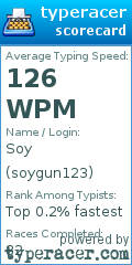 Scorecard for user soygun123