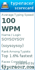 Scorecard for user soysoysoy