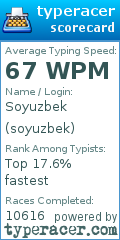 Scorecard for user soyuzbek