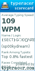 Scorecard for user sp00kydream