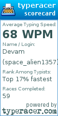Scorecard for user space_alien1357