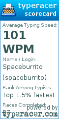 Scorecard for user spaceburrito