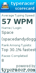 Scorecard for user spacedandydoggo