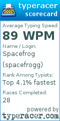 Scorecard for user spacefrogg