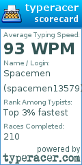 Scorecard for user spacemen13579