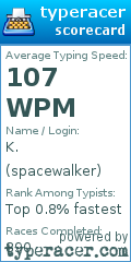 Scorecard for user spacewalker