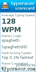 Scorecard for user spaghetti99