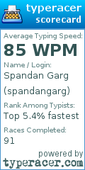 Scorecard for user spandangarg
