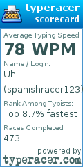 Scorecard for user spanishracer123