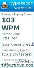 Scorecard for user sparklesonbread