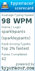 Scorecard for user sparkleypants