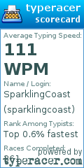 Scorecard for user sparklingcoast